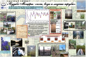 «Судьба Мещеры: огонь, вода и медные трубы» – совместный проект РГУ имени С.А. Есенина и национального парка «Мещера» знакомит с влиянием человека на ландшафты Мещеры