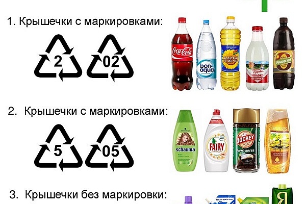Добрые крышечки Мещеры