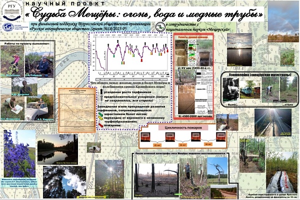 «Судьба Мещеры: огонь, вода и медные трубы» – совместный проект РГУ имени С.А. Есенина и национального парка «Мещера» знакомит с влиянием человека на ландшафты Мещеры