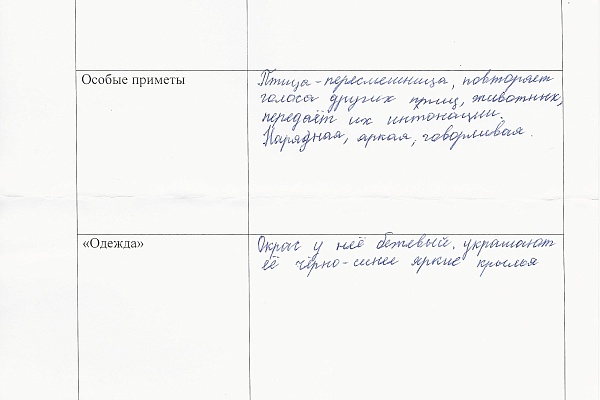 «Письма животным» - итоги